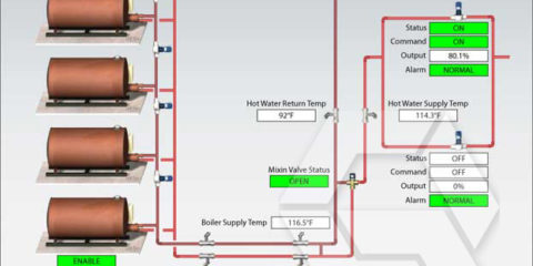 Building Management System Maintenance and Upgrades