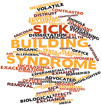 sick building syndrome word graphic